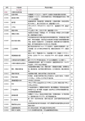 《中國高新技術產品目錄2006》 推動技術開發(fā)的綱要指南