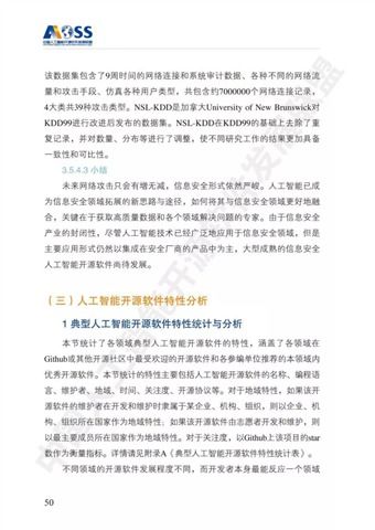 《中國(guó)人工智能開源軟件發(fā)展白皮書》深度解讀 信息技術(shù)咨詢服務(wù)的趨勢(shì)與啟示